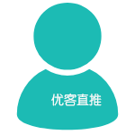198****2382